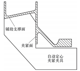 1711508832244384.png a)弹性夹紧结构夹具.png